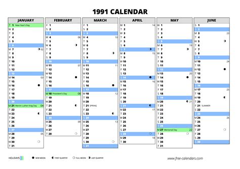 1991 Calendar ≡ Free