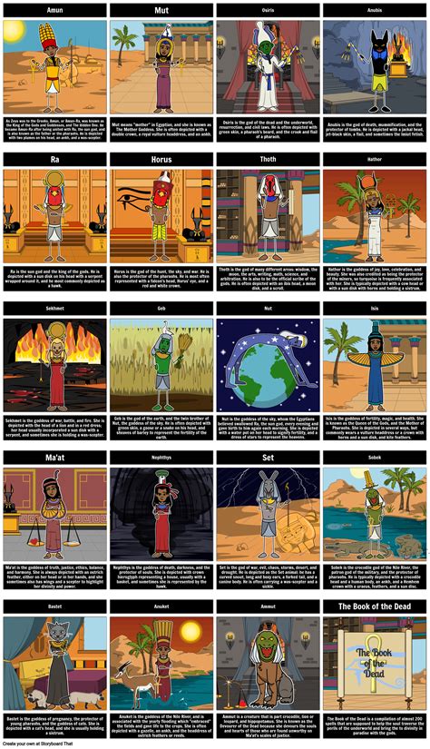 Egyptian Mythology Unveiled Gods And Goddesses Activity