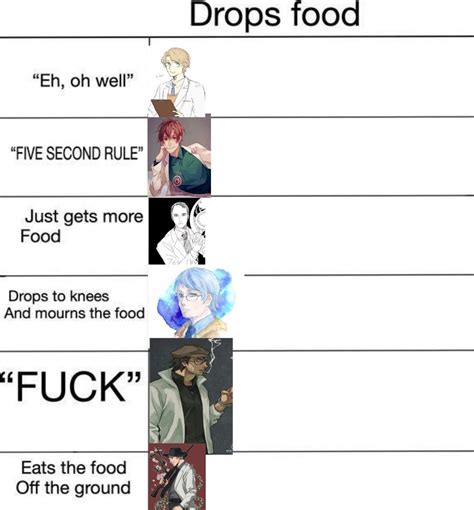 Dr Bright Scp Cb Work Memes I Win Conquer Protest Peanut Fanart
