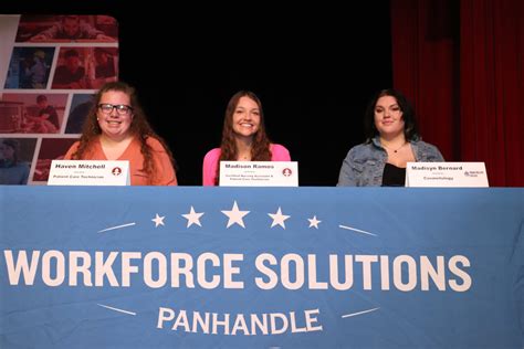 Texas Panhandle Career Signing Day ⋆ Workforce Solutions Panhandle