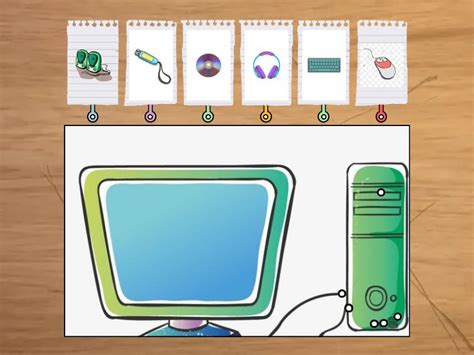 Partes De Una Computadora Labelled Diagram