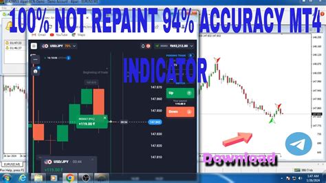 Best Indicators For Minutes Iq Option Binary Trading Attach With