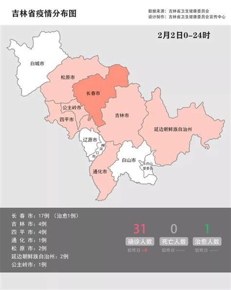 吉林省机场分布图 吉林省机场 东北五大机场 第8页 大山谷图库