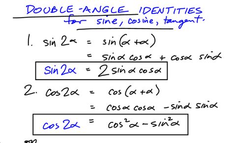 SVRSS Grade 12 Pre-Calculus Math: Double Angle Identities