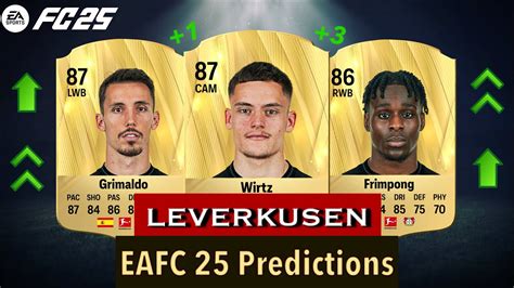 EAFC 25 LEVERKUSEN PLAYER RATINGS FIFA 25 Ft Wirtz Grimaldo