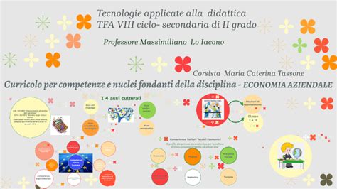 Curricolo Per Competenze E Nuclei Fondanti Della Disciplina By Maria