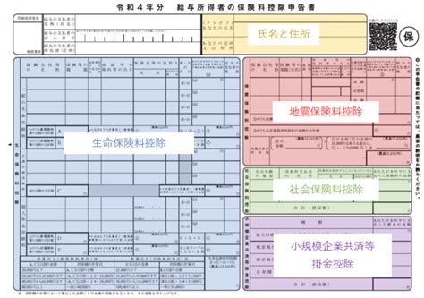 【年末調整】令和4年 2022年 分の「保険料控除申告書」の書き方を教えます！ バックオフィス効率化 弥報online