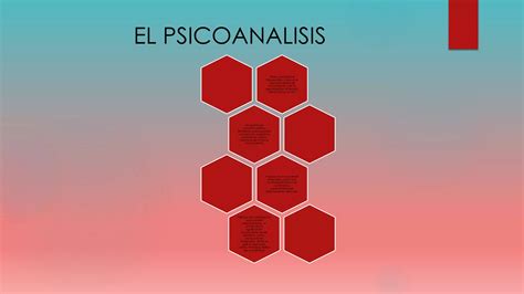 Corrientes Psicol Gicas Y Pensadores Ppt