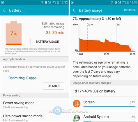 Samsung Galaxy J3 (2016) Battery Test Results