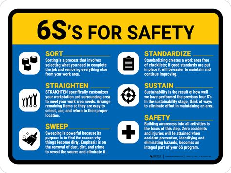 6s For Safety V2 Landscape Wall Sign