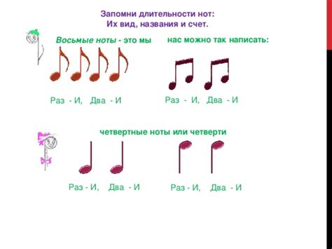 Презентация к занятиям по элементарной теории музыки Все о звуках