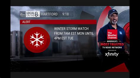 Winter Storm Orlena Winter Storm Watch Local On The 8s 1 31 21 The