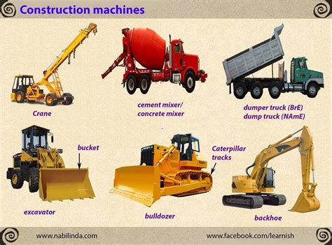 construction machine names