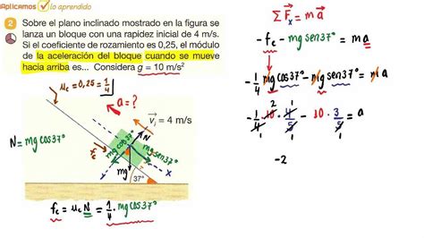 Segunda Ley De Newton Dinamica Lineal Problema 02 Youtube