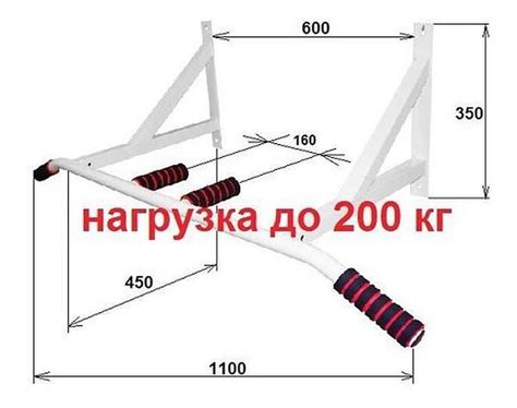 Как сделать турник: для дома, квартиры, настенный, в дверной проем, на ...