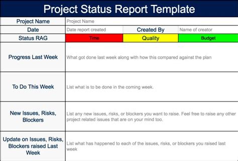 Multiple Project Status Report Template Excel