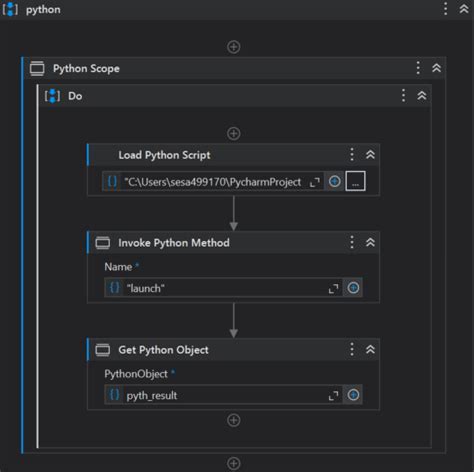 How To Integrate Gui Python Script To Robot Uipath Community Forum