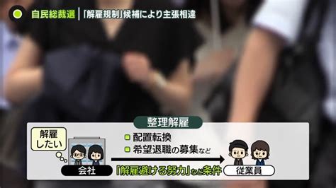 【自民党総裁選】独自の党員・党友調査で“支持率”1位に石破氏、2位は高市氏が小泉氏を逆転 候補の受け止め方（2024年9月14日掲載）｜日テレ