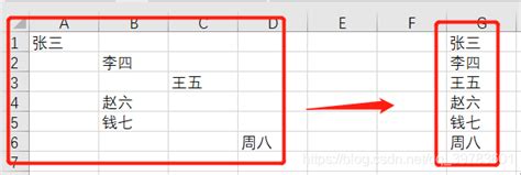 如何在 Excel 中快速将多列数据合并到一列？（不同方法实现）前提不覆盖 批量将多行一列的数据内容合并到一起 Csdn博客