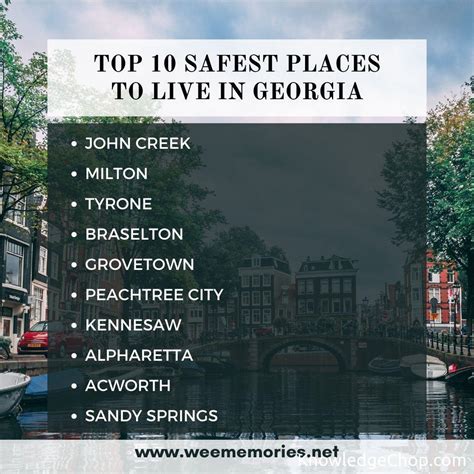 Top Safest Places To Live In Georgia Knowledge Ninja