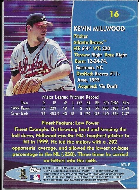 Topps Finest Baseball Card Kevin Millwood Atlanta Braves Mint