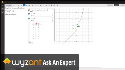 Desmos graphing function art steps - retailhost