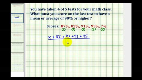 How To Calculate The Must Score