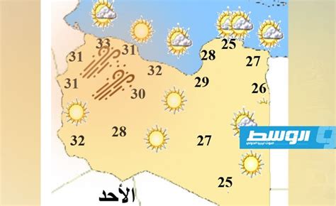 الأرصاد رياح مثيرة للأتربة في غرب ليبيا وانخفاض ملحوظ لدرجات الحرارة