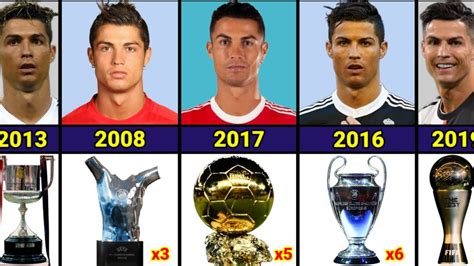 List Of Cristiano Ronaldo Career All Trophies And Awards 2023 Youtube