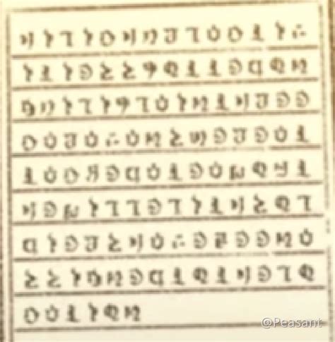 Secret Messages Translated I Decoded The Script Written In The