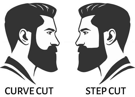 The Best Beard Shaping Tools to Buy or Print | Beardesy