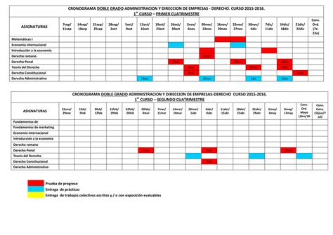 CRONOGRAMA DOBLE GRADO ADMINISTRACION Y DIRECCION DE EMPRESAS DERECHO