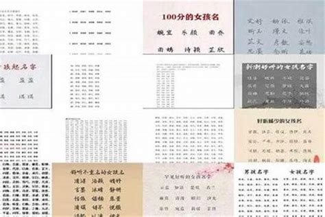 1200个好听的女孩名字大全，给女孩子起名起什么最好姓王 起名 若朴堂文化