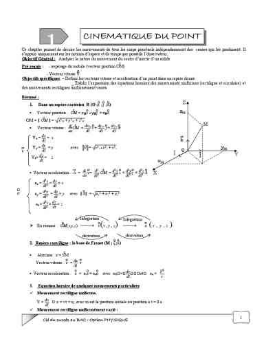 Guide Pratique Pour Calculer La Pulsation Physique Et Comprendre Sa