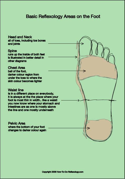 21 Foot Care Tricks To Treat Your Tired And Sore Feet Healing Foot