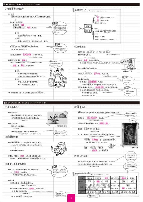 テスト前にまとめるノート改訂版