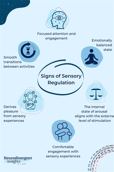 The Power of Sensory Regulation: Unleashing Well-being - Neurodivergent ...