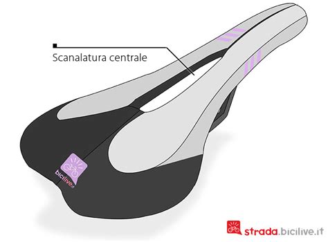 Sella Bici Da Donna 5 Consigli Per Scegliere Quella Giusta