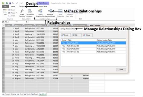 Excel Power Pivot Managing Data Model