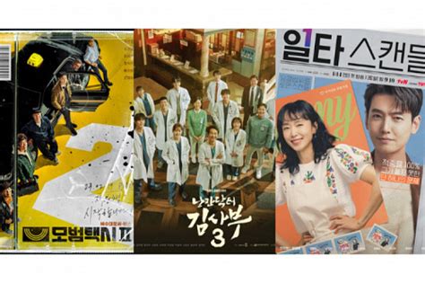 Wajib Nonton Ini Drama Korea Dengan Rating Tertinggi Di Paruh