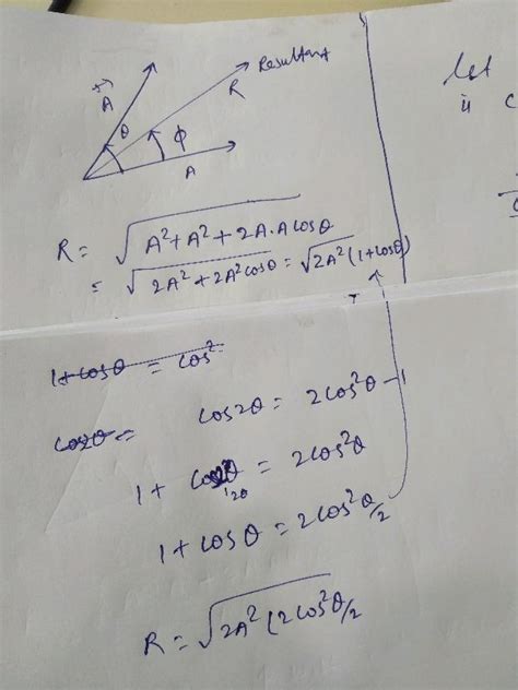 Two Vectors Having Equal Magnitudes A Make An Angle Theta With Each