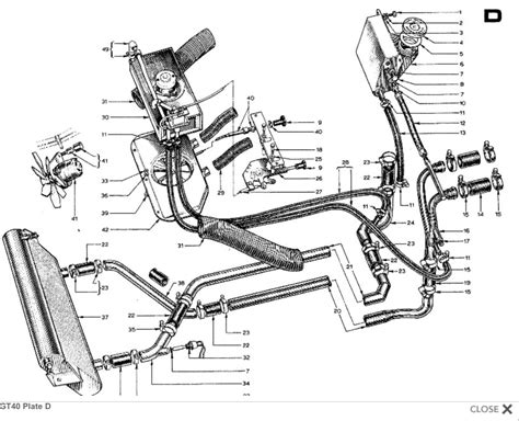 Radiator Flow Path Original Serck Gt40s