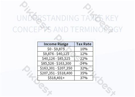 Key Concepts And Terminology To Understand Taxes Excel Template Free Download Pikbest