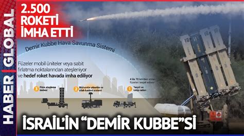 Başarı Oranı Yüzde 90 İsrail in Demir Kubbe Adını Verdiği Hava Savunma