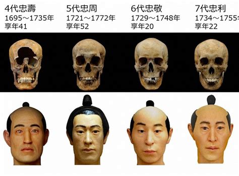 研究用の先住民遺骨 返還作業が進まない日本の現状とは 毎日新聞