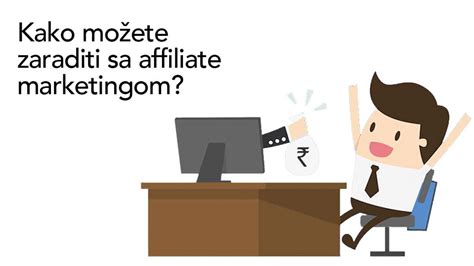 Kako Mo Ete Zaraditi Sa Nama Affiliate Marketing Procomp Blog