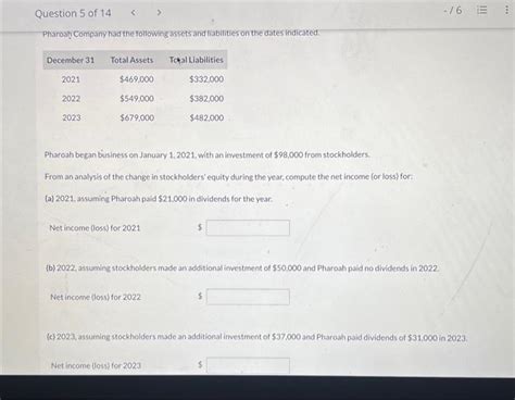 Solved Pharoah Company Had The Following Assets And Chegg