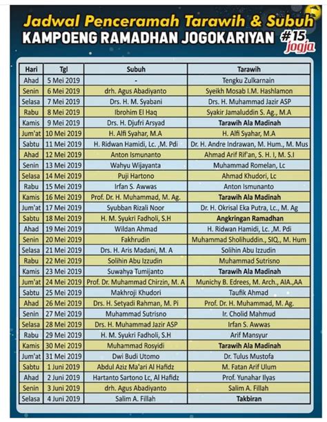 Contoh Jadwal Pembagian Takjil Hot Sex Picture