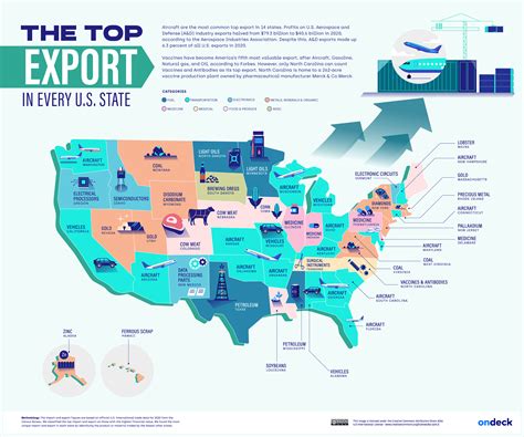 Every State S Top Import And Export Mapped Vivid Maps