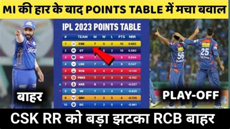 लखनऊ की जीत के बाद Ipl 2023 के Points Table में मचा बवाल Mi Csk लगा